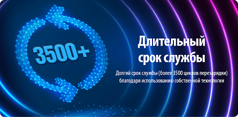  Портативная зарядная станция TEKSAN 300W
